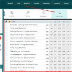 how to bet on nhl